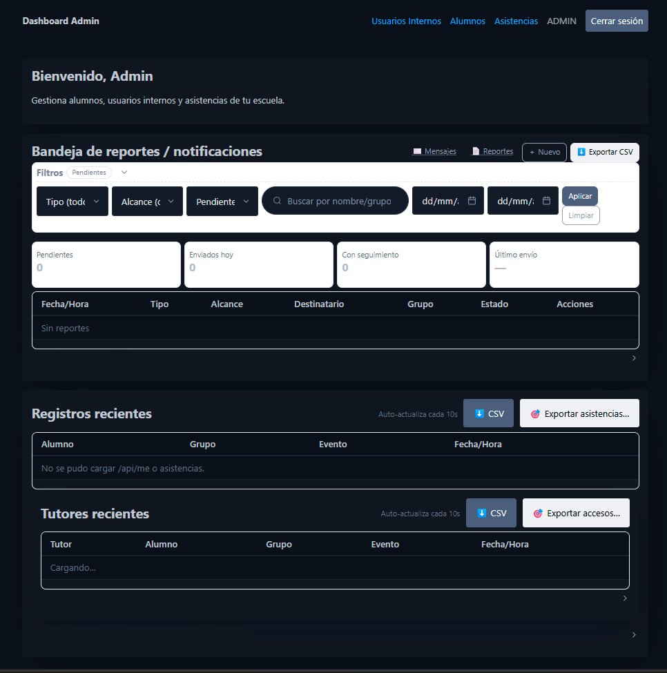 Dashboard real del sistema Escolar360